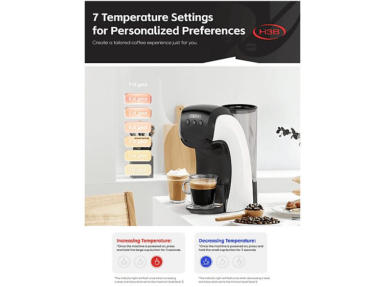 1:cafetera-de-capsulas-hibrew-h3b-19-bar-1100-w-blanco-1.jpg|2:cafetera-de-capsulas-hibrew-h3b-19-bar-1100-w-blanco-2.jpg|3:cafetera-de-capsulas-hibrew-h3b-19-bar-1100-w-blanco-3.jpg|4:cafetera-de-capsulas-hibrew-h3b-19-bar-1100-w-blanco-4.jpg|5:cafetera-