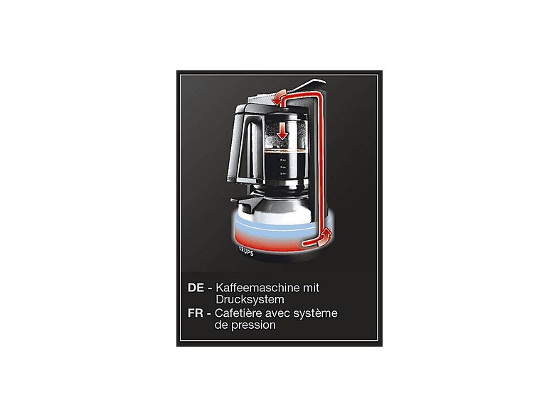 1:cafetera-de-goteo-krups-km468910-850-w-125-l-12-tazas-negro-1.jpg|2:cafetera-de-goteo-krups-km468910-850-w-125-l-12-tazas-negro-2.jpg|3:cafetera-de-goteo-krups-km468910-850-w-125-l-12-tazas-negro-3.jpg|4:cafetera-de-goteo-krups-km468910-850-w-125-l-12-t