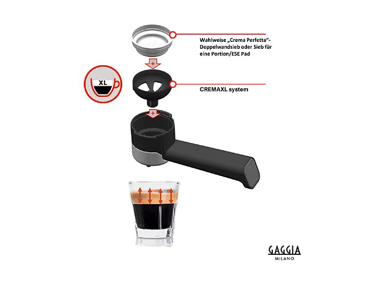 1:cafetera-express-gaggia-espresso-style-15-bar-1900-w-2-tazas-negro-1.jpg|2:cafetera-express-gaggia-espresso-style-15-bar-1900-w-2-tazas-negro-2.jpg|3:cafetera-express-gaggia-espresso-style-15-bar-1900-w-2-tazas-negro-3.jpg|4:cafetera-express-gaggia-espr
