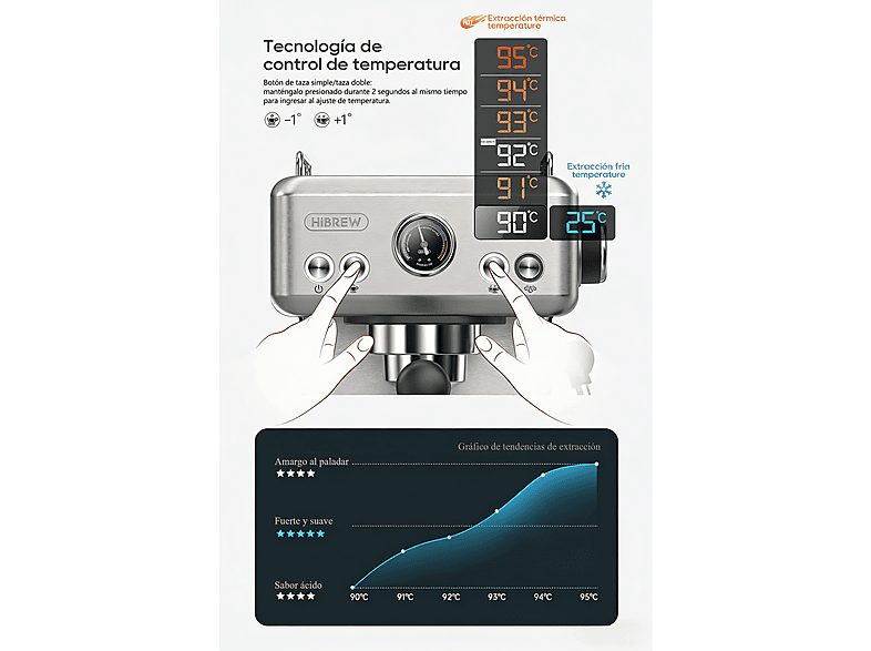 1:cafetera-express-hibrew-h10a-19-bar-1350-w-350-ml-astilla-1.jpg|2:cafetera-express-hibrew-h10a-19-bar-1350-w-350-ml-astilla-2.jpg|3:cafetera-express-hibrew-h10a-19-bar-1350-w-350-ml-astilla-3.jpg|4:cafetera-express-hibrew-h10a-19-bar-1350-w-350-ml-astil