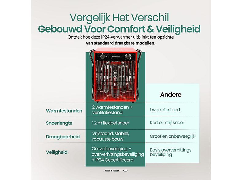 1:calefactor-portatil-emerio-fh-117330-15000-w-rojo-1.jpg|2:calefactor-portatil-emerio-fh-117330-15000-w-rojo-2.jpg|3:calefactor-portatil-emerio-fh-117330-15000-w-rojo-3.jpg|4:calefactor-portatil-emerio-fh-117330-15000-w-rojo-4.jpg|5:calefactor-portatil-e