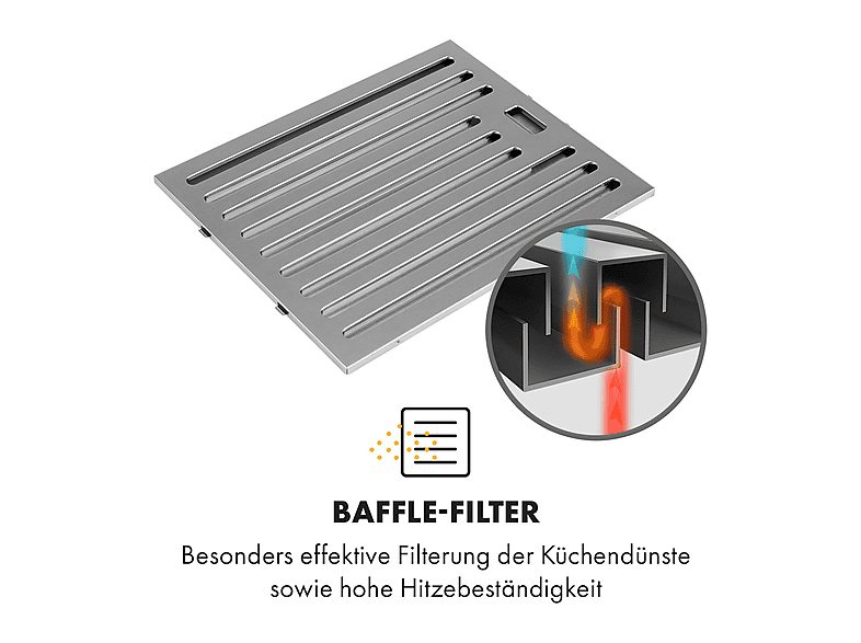 1:campana-convencional-klarstein-purista-americana-60-cm-negro-1.jpg|2:campana-convencional-klarstein-purista-americana-60-cm-negro-2.jpg|3:campana-convencional-klarstein-purista-americana-60-cm-negro-3.jpg|4:campana-convencional-klarstein-purista-america