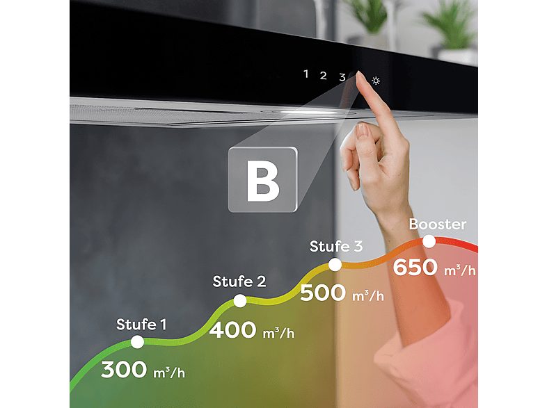 1:campana-decorativa-ciarra-cbcs6102-4-velocidades-650-mh-600-mm-negroinoxi-1.jpg|2:campana-decorativa-ciarra-cbcs6102-4-velocidades-650-mh-600-mm-negroinoxi-2.jpg|3:campana-decorativa-ciarra-cbcs6102-4-velocidades-650-mh-600-mm-negroinoxi-3.jpg|4:campana