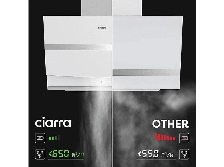 1:campana-decorativa-ciarra-cbcw6736n-4-velocidades-650-mh-595-mm-blanco-1.jpg|2:campana-decorativa-ciarra-cbcw6736n-4-velocidades-650-mh-595-mm-blanco-2.jpg|3:campana-decorativa-ciarra-cbcw6736n-4-velocidades-650-mh-595-mm-blanco-3.jpg|4:campana-decorati