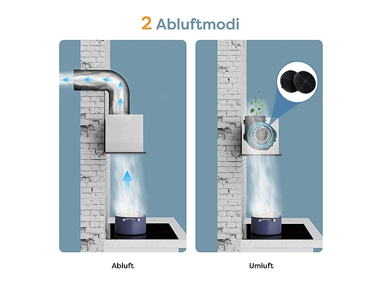 1:campana-decorativa-ciarra-vm6931b-3-velocidades-460-mh-600-mm-plata-negro-1.jpg|2:campana-decorativa-ciarra-vm6931b-3-velocidades-460-mh-600-mm-plata-negro-2.jpg|3:campana-decorativa-ciarra-vm6931b-3-velocidades-460-mh-600-mm-plata-negro-3.jpg|4:campana