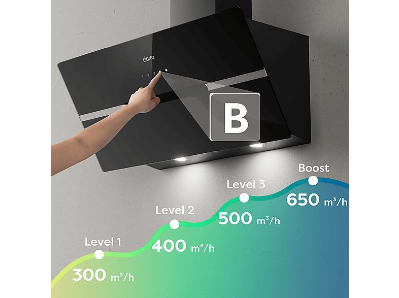 1:campana-decorativa-ciarra-vm9736fb-4-velocidades-650-mh-895-mm-negro-1.jpg|2:campana-decorativa-ciarra-vm9736fb-4-velocidades-650-mh-895-mm-negro-2.jpg|3:campana-decorativa-ciarra-vm9736fb-4-velocidades-650-mh-895-mm-negro-3.jpg|4:campana-decorativa-cia