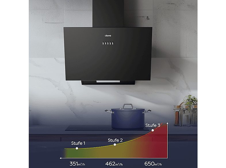 1:campana-decorativa-ciarra-vmb6762a-3-velocidades-650-mh-595-mm-negro-1.jpg|2:campana-decorativa-ciarra-vmb6762a-3-velocidades-650-mh-595-mm-negro-2.jpg|3:campana-decorativa-ciarra-vmb6762a-3-velocidades-650-mh-595-mm-negro-3.jpg|4:campana-decorativa-cia