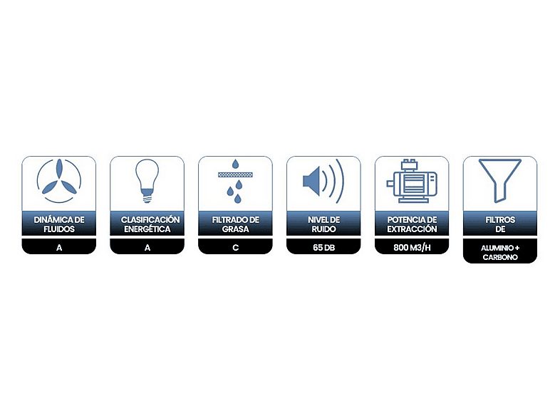 1:campana-decorativa-infiniton-cmpt-ish99x-3-velocidades-800-mh-898-mm-inox-1.jpg|2:campana-decorativa-infiniton-cmpt-ish99x-3-velocidades-800-mh-898-mm-inox-2.jpg|3:campana-decorativa-infiniton-cmpt-ish99x-3-velocidades-800-mh-898-mm-inox-3.jpg|4:campana