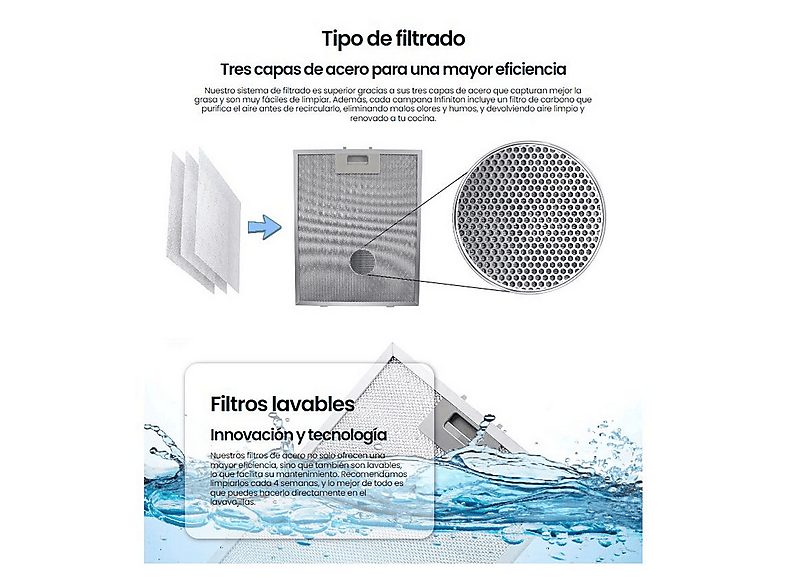 1:campana-grupo-filtrante-infiniton-cmpg-a6035-3-velocidades-58733-mh-60-cm-inox-1.jpg|2:campana-grupo-filtrante-infiniton-cmpg-a6035-3-velocidades-58733-mh-60-cm-inox-2.jpg|3:campana-grupo-filtrante-infiniton-cmpg-a6035-3-velocidades-58733-mh-60-cm-inox-
