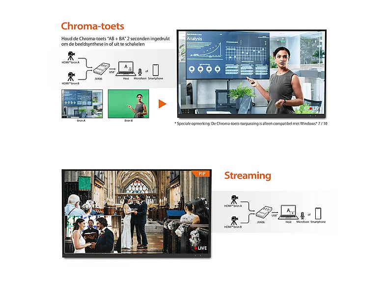 1:capturadora-de-video-jva06-n-hdmi-dual-j5create-negro-1.jpg|2:capturadora-de-video-jva06-n-hdmi-dual-j5create-negro-2.jpg|3:capturadora-de-video-jva06-n-hdmi-dual-j5create-negro-3.jpg|4:capturadora-de-video-jva06-n-hdmi-dual-j5create-negro-4.jpg|5:captu