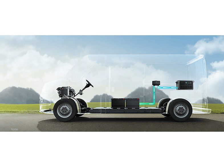 1:cargador-de-estacion-de-energia-anker-solix-alternator-charger-1200w-gris-1.jpg|2:cargador-de-estacion-de-energia-anker-solix-alternator-charger-1200w-gris-2.jpg|3:cargador-de-estacion-de-energia-anker-solix-alternator-charger-1200w-gris-3.jpg|4:cargado