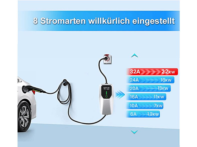1:cargador-vehiculo-electrico-awesafe-22kw-32a-230-v-black-1.jpg|2:cargador-vehiculo-electrico-awesafe-22kw-32a-230-v-black-2.jpg|3:cargador-vehiculo-electrico-awesafe-22kw-32a-230-v-black-3.jpg|4:cargador-vehiculo-electrico-awesafe-22kw-32a-230-v-black-4