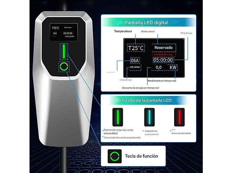 1:cargador-vehiculo-electrico-awesafe-22kw-32a-230-v-black-1.jpg|2:cargador-vehiculo-electrico-awesafe-22kw-32a-230-v-black-2.jpg|3:cargador-vehiculo-electrico-awesafe-22kw-32a-230-v-black-3.jpg|4:cargador-vehiculo-electrico-awesafe-22kw-32a-230-v-black-4