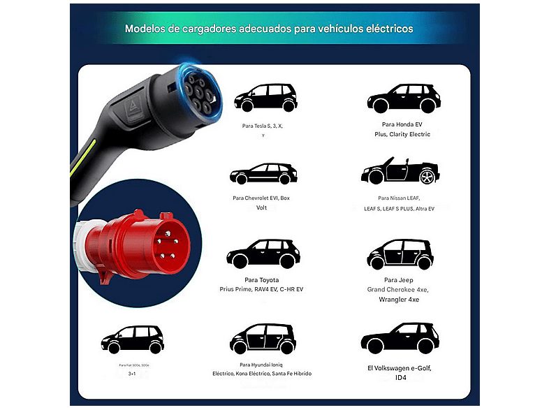 1:cargador-vehiculo-electrico-awesafe-22kw-32a-230-v-black-1.jpg|2:cargador-vehiculo-electrico-awesafe-22kw-32a-230-v-black-2.jpg|3:cargador-vehiculo-electrico-awesafe-22kw-32a-230-v-black-3.jpg|4:cargador-vehiculo-electrico-awesafe-22kw-32a-230-v-black-4