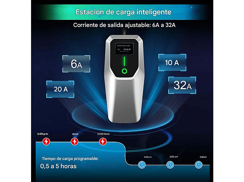 1:cargador-vehiculo-electrico-awesafe-22kw-32a-230-v-black-1.jpg|2:cargador-vehiculo-electrico-awesafe-22kw-32a-230-v-black-2.jpg|3:cargador-vehiculo-electrico-awesafe-22kw-32a-230-v-black-3.jpg|4:cargador-vehiculo-electrico-awesafe-22kw-32a-230-v-black-4