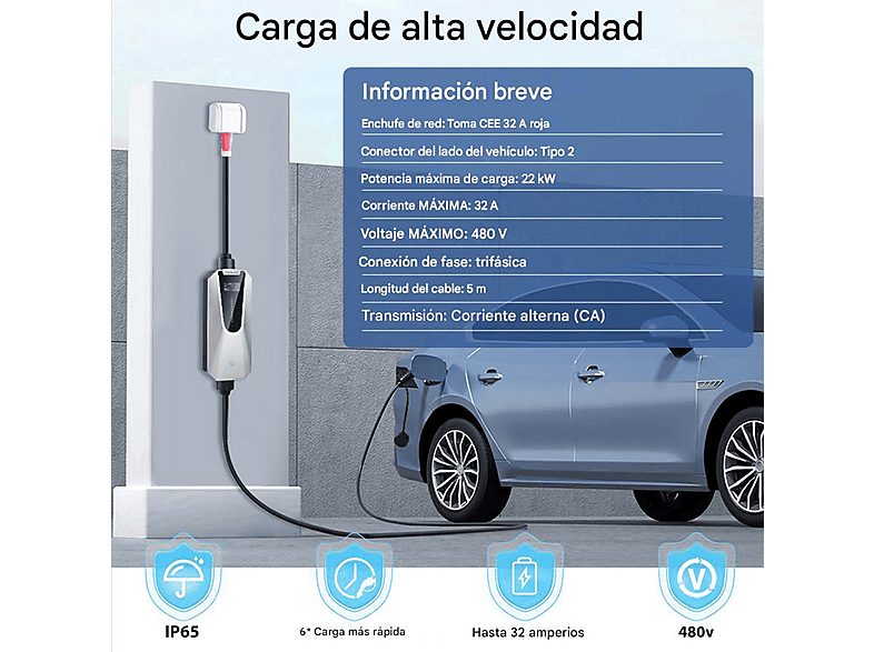 1:cargador-vehiculo-electrico-awesafe-32a-22kw-6m-black-1.jpg|2:cargador-vehiculo-electrico-awesafe-32a-22kw-6m-black-2.jpg|3:cargador-vehiculo-electrico-awesafe-32a-22kw-6m-black-3.jpg|4:cargador-vehiculo-electrico-awesafe-32a-22kw-6m-black-4.jpg|5:carga