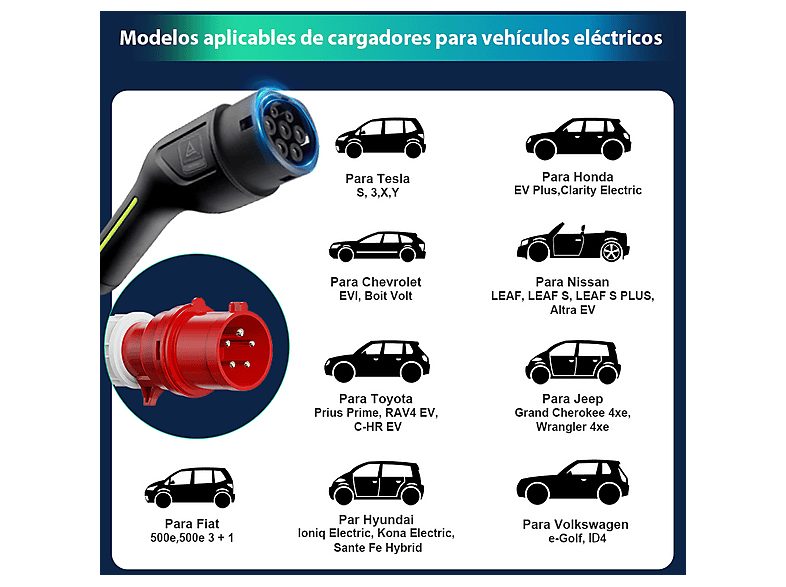 1:cargador-vehiculo-electrico-awesafe-8-32a-5m-black-1.jpg|2:cargador-vehiculo-electrico-awesafe-8-32a-5m-black-2.jpg|3:cargador-vehiculo-electrico-awesafe-8-32a-5m-black-3.jpg|4:cargador-vehiculo-electrico-awesafe-8-32a-5m-black-4.jpg|5:cargador-vehiculo