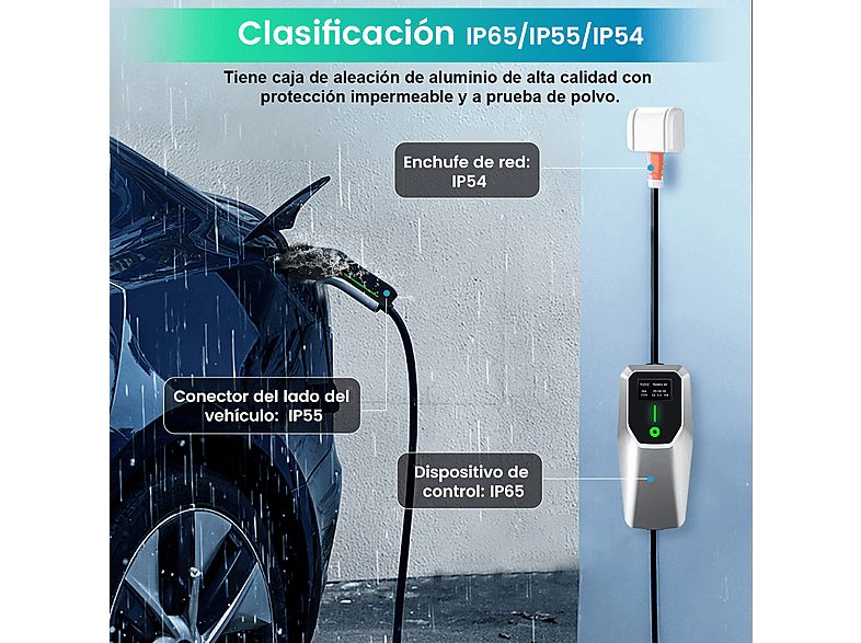 1:cargador-vehiculo-electrico-awesafe-modo-2-22-kw-ajustable-8-a-32-a-5-m-black-1.jpg|2:cargador-vehiculo-electrico-awesafe-modo-2-22-kw-ajustable-8-a-32-a-5-m-black-2.jpg|3:cargador-vehiculo-electrico-awesafe-modo-2-22-kw-ajustable-8-a-32-a-5-m-black-3.j