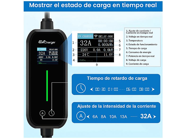 1:cargador-vehiculo-electrico-cestovet-ev-tipo-2-mobile-wallbox-7-kw32-a-6-m-ceeeu-ajuste-35-kw-11-kw-negro-1.jpg|2:cargador-vehiculo-electrico-cestovet-ev-tipo-2-mobile-wallbox-7-kw32-a-6-m-ceeeu-ajuste-35-kw-11-kw-negro-2.jpg|3:cargador-vehiculo-electri