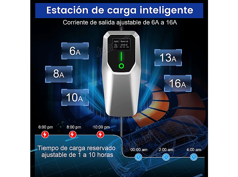 1:cargador-vehiculo-electrico-hexinex-11kw-16a-negro-1.jpg|2:cargador-vehiculo-electrico-hexinex-11kw-16a-negro-2.jpg|3:cargador-vehiculo-electrico-hexinex-11kw-16a-negro-3.jpg|4:cargador-vehiculo-electrico-hexinex-11kw-16a-negro-4.jpg|5:cargador-vehiculo