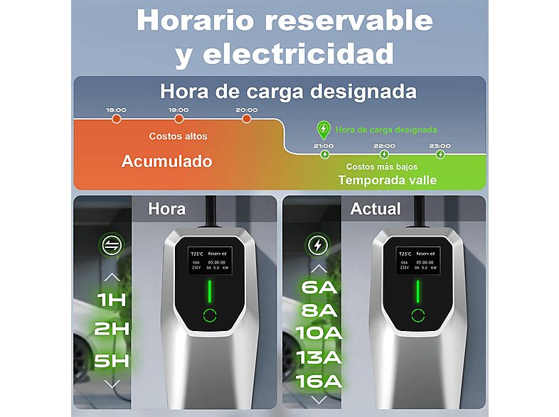 1:cargador-vehiculo-electrico-smorgr-11kw-3-phase-5m-6-16a-black-1.jpg|2:cargador-vehiculo-electrico-smorgr-11kw-3-phase-5m-6-16a-black-2.jpg|3:cargador-vehiculo-electrico-smorgr-11kw-3-phase-5m-6-16a-black-3.jpg|4:cargador-vehiculo-electrico-smorgr-11kw-