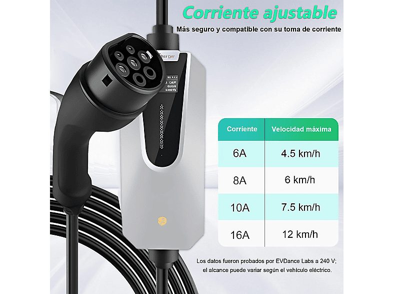 1:cargador-vehiculo-electrico-smorgr-11kw-5m-6-16a-3-fases-black-1.jpg|2:cargador-vehiculo-electrico-smorgr-11kw-5m-6-16a-3-fases-black-2.jpg|3:cargador-vehiculo-electrico-smorgr-11kw-5m-6-16a-3-fases-black-3.jpg|4:cargador-vehiculo-electrico-smorgr-11kw-