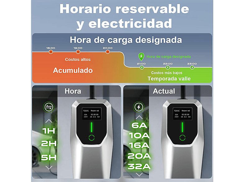 1:cargador-vehiculo-electrico-smorgr-22-kw-3-fases-5-m-6-32a-black-1.jpg|2:cargador-vehiculo-electrico-smorgr-22-kw-3-fases-5-m-6-32a-black-2.jpg|3:cargador-vehiculo-electrico-smorgr-22-kw-3-fases-5-m-6-32a-black-3.jpg|4:cargador-vehiculo-electrico-smorgr