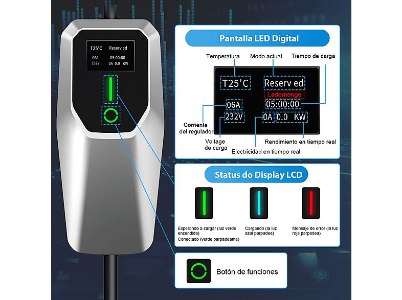 1:cargador-vehiculo-electrico-smorgr-22-kw-3-fases-5-m-6-32a-black-1.jpg|2:cargador-vehiculo-electrico-smorgr-22-kw-3-fases-5-m-6-32a-black-2.jpg|3:cargador-vehiculo-electrico-smorgr-22-kw-3-fases-5-m-6-32a-black-3.jpg|4:cargador-vehiculo-electrico-smorgr