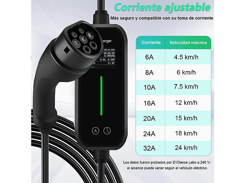 1:cargador-vehiculo-electrico-smorgr-74kw-6m-6a-32a-monofasico-tipo-2-black-1.jpg|2:cargador-vehiculo-electrico-smorgr-74kw-6m-6a-32a-monofasico-tipo-2-black-2.jpg|3:cargador-vehiculo-electrico-smorgr-74kw-6m-6a-32a-monofasico-tipo-2-black-3.jpg|4:cargado