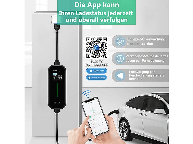 1:cargador-vehiculo-electrico-smorgr-tipo-2-7kw-632a-6-metros-black-1.jpg|2:cargador-vehiculo-electrico-smorgr-tipo-2-7kw-632a-6-metros-black-2.jpg|3:cargador-vehiculo-electrico-smorgr-tipo-2-7kw-632a-6-metros-black-3.jpg|4:cargador-vehiculo-electrico-smo