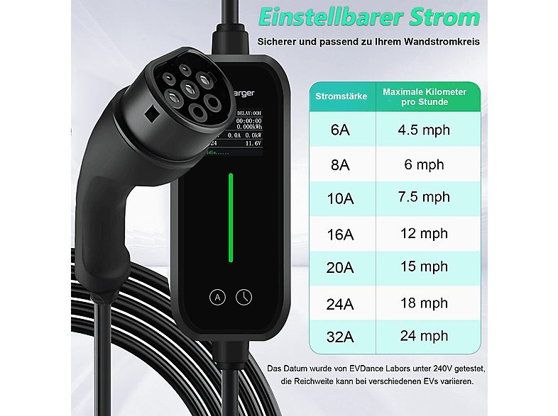 1:cargador-vehiculo-electrico-smorgr-tipo-2-7kw-632a-6-metros-black-1.jpg|2:cargador-vehiculo-electrico-smorgr-tipo-2-7kw-632a-6-metros-black-2.jpg|3:cargador-vehiculo-electrico-smorgr-tipo-2-7kw-632a-6-metros-black-3.jpg|4:cargador-vehiculo-electrico-smo