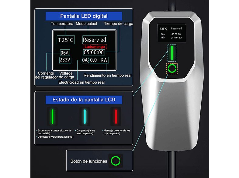 1:cargadores-vehiculos-electricos-awesafe-6a-16a-negro-1.jpg|2:cargadores-vehiculos-electricos-awesafe-6a-16a-negro-2.jpg|3:cargadores-vehiculos-electricos-awesafe-6a-16a-negro-3.jpg|4:cargadores-vehiculos-electricos-awesafe-6a-16a-negro-4.jpg|5:cargadore