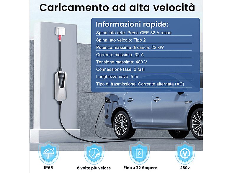 1:cargadores-vehiculos-electricos-cestovet-5m-22kw-6-32a-ev-wallbox-app-22-kw-blanco-1.jpg|2:cargadores-vehiculos-electricos-cestovet-5m-22kw-6-32a-ev-wallbox-app-22-kw-blanco-2.jpg|3:cargadores-vehiculos-electricos-cestovet-5m-22kw-6-32a-ev-wallbox-app-2