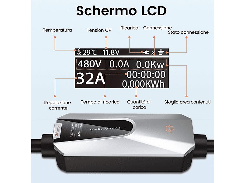 1:cargadores-vehiculos-electricos-cestovet-5m-22kw-6-32a-ev-wallbox-app-22-kw-blanco-1.jpg|2:cargadores-vehiculos-electricos-cestovet-5m-22kw-6-32a-ev-wallbox-app-22-kw-blanco-2.jpg|3:cargadores-vehiculos-electricos-cestovet-5m-22kw-6-32a-ev-wallbox-app-2