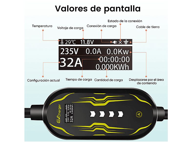 1:cargadores-vehiculos-electricos-cestovet-7-kw-32-a-monofasica-5-m-7-kw-negro-1.jpg|2:cargadores-vehiculos-electricos-cestovet-7-kw-32-a-monofasica-5-m-7-kw-negro-2.jpg|3:cargadores-vehiculos-electricos-cestovet-7-kw-32-a-monofasica-5-m-7-kw-negro-3.jpg|