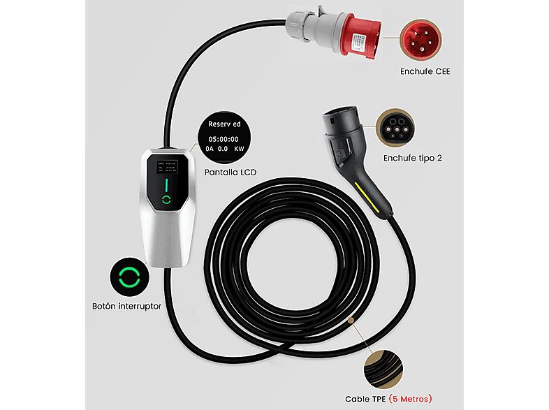1:cargadores-vehiculos-electricos-hexinex-22kw-3-fases5-m6-32a-black-1.jpg|2:cargadores-vehiculos-electricos-hexinex-22kw-3-fases5-m6-32a-black-2.jpg|3:cargadores-vehiculos-electricos-hexinex-22kw-3-fases5-m6-32a-black-3.jpg|4:cargadores-vehiculos-electri