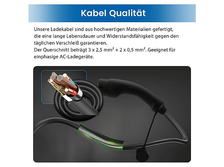 1:cargadores-vehiculos-electricos-junsun-11kw-6m-tipo-2-6a-16a-lcd-black-black-1.jpg|2:cargadores-vehiculos-electricos-junsun-11kw-6m-tipo-2-6a-16a-lcd-black-black-2.jpg|3:cargadores-vehiculos-electricos-junsun-11kw-6m-tipo-2-6a-16a-lcd-black-black-3.jpg|