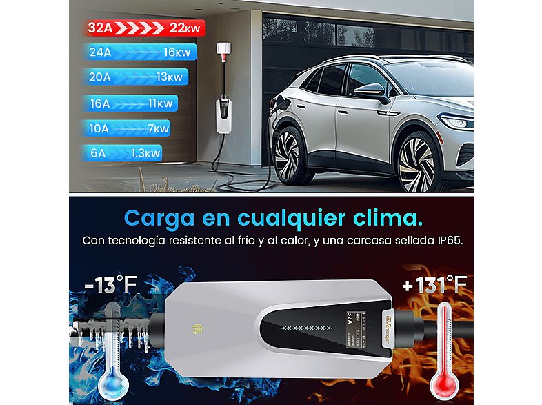 1:cargadores-vehiculos-electricos-junsun-22kw-5m-tipo-2-6a-32a-app-plateado-plateado-1.jpg|2:cargadores-vehiculos-electricos-junsun-22kw-5m-tipo-2-6a-32a-app-plateado-plateado-2.jpg|3:cargadores-vehiculos-electricos-junsun-22kw-5m-tipo-2-6a-32a-app-platea