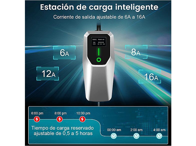 1:cargadores-vehiculos-electricos-junsun-5m-11kw-tipo-2-6a-16a-black-1.jpg|2:cargadores-vehiculos-electricos-junsun-5m-11kw-tipo-2-6a-16a-black-2.jpg|3:cargadores-vehiculos-electricos-junsun-5m-11kw-tipo-2-6a-16a-black-3.jpg|4:cargadores-vehiculos-electri