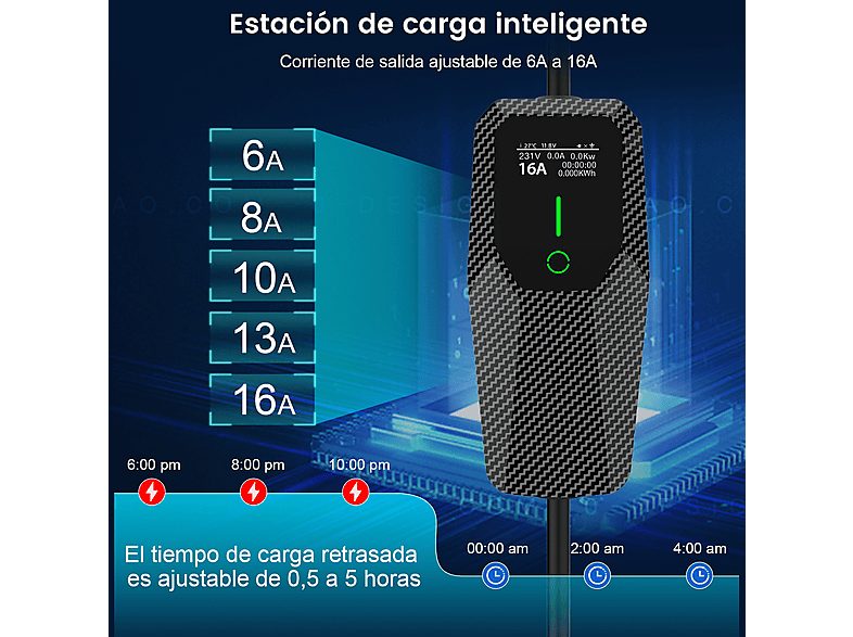 1:cargadores-vehiculos-electricos-junsun-5m-11kw-tipo-2-6a-16a-negro-1.jpg|2:cargadores-vehiculos-electricos-junsun-5m-11kw-tipo-2-6a-16a-negro-2.jpg|3:cargadores-vehiculos-electricos-junsun-5m-11kw-tipo-2-6a-16a-negro-3.jpg|4:cargadores-vehiculos-electri