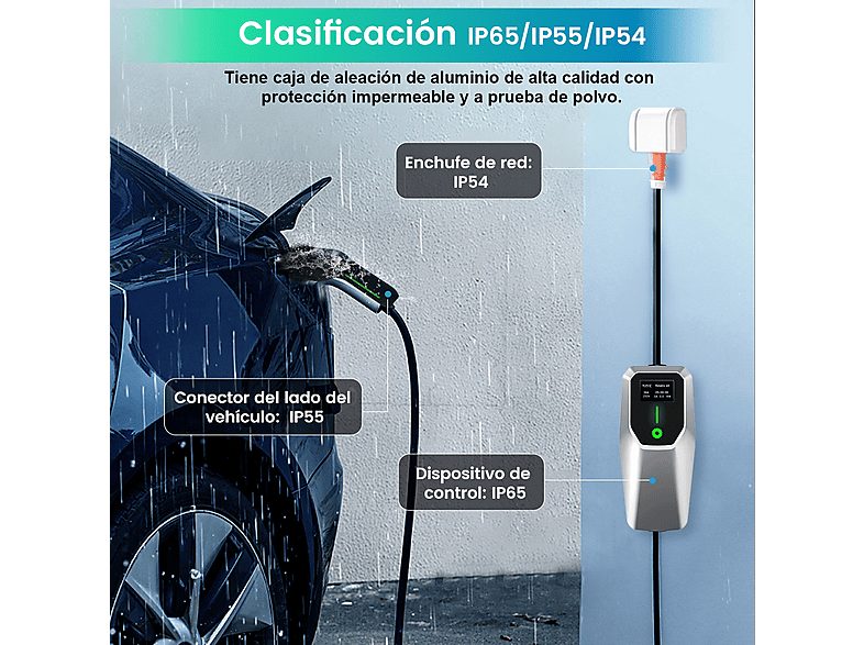 1:cargadores-vehiculos-electricos-junsun-5m-22kw-tipo-2-6a-32a-black-1.jpg|2:cargadores-vehiculos-electricos-junsun-5m-22kw-tipo-2-6a-32a-black-2.jpg|3:cargadores-vehiculos-electricos-junsun-5m-22kw-tipo-2-6a-32a-black-3.jpg|4:cargadores-vehiculos-electri