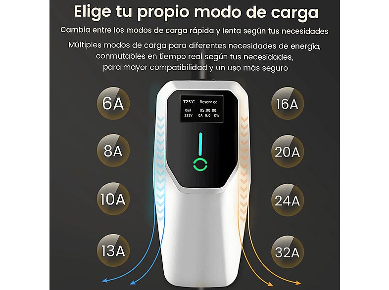 1:cargadores-vehiculos-electricos-junsun-6m-22kw-tipo-2-6a-32a-ip67-plateado-plateado-1.jpg|2:cargadores-vehiculos-electricos-junsun-6m-22kw-tipo-2-6a-32a-ip67-plateado-plateado-2.jpg|3:cargadores-vehiculos-electricos-junsun-6m-22kw-tipo-2-6a-32a-ip67-pla