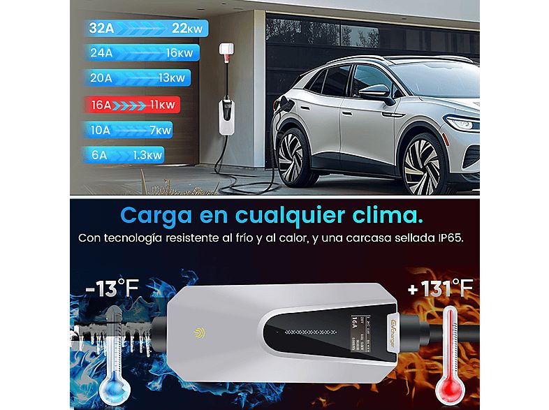 1:cargadores-vehiculos-electricos-junsun-6m11kw-tipo-26a-16a-white-1.jpg|2:cargadores-vehiculos-electricos-junsun-6m11kw-tipo-26a-16a-white-2.jpg|3:cargadores-vehiculos-electricos-junsun-6m11kw-tipo-26a-16a-white-3.jpg|4:cargadores-vehiculos-electricos-ju