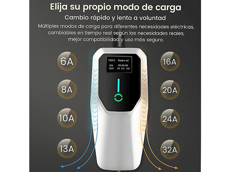 1:cargadores-vehiculos-electricos-junsun-736kw-tipo-26a-32a-cee-de-3-black-1.jpg|2:cargadores-vehiculos-electricos-junsun-736kw-tipo-26a-32a-cee-de-3-black-2.jpg|3:cargadores-vehiculos-electricos-junsun-736kw-tipo-26a-32a-cee-de-3-black-3.jpg|4:cargadores