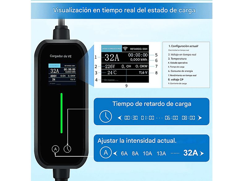 1:cargadores-vehiculos-electricos-junsun-7kw-32a-negro-1.jpg|2:cargadores-vehiculos-electricos-junsun-7kw-32a-negro-2.jpg|3:cargadores-vehiculos-electricos-junsun-7kw-32a-negro-3.jpg|4:cargadores-vehiculos-electricos-junsun-7kw-32a-negro-4.jpg|5:cargadore