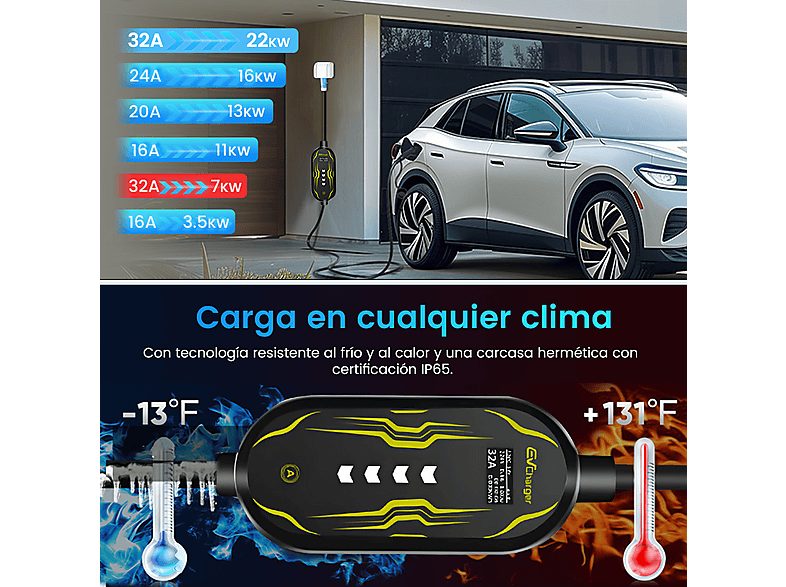 1:cargadores-vehiculos-electricos-junsun-7kw-5m-tipo-2-6a-32a-control-app-black-230-v-black-1.jpg|2:cargadores-vehiculos-electricos-junsun-7kw-5m-tipo-2-6a-32a-control-app-black-230-v-black-2.jpg|3:cargadores-vehiculos-electricos-junsun-7kw-5m-tipo-2-6a-3