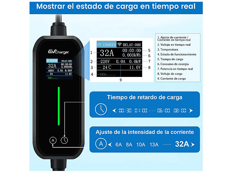 1:cargadores-vehiculos-electricos-junsun-7kw-6m-tipo-2-6a-32a-black-black-1.jpg|2:cargadores-vehiculos-electricos-junsun-7kw-6m-tipo-2-6a-32a-black-black-2.jpg|3:cargadores-vehiculos-electricos-junsun-7kw-6m-tipo-2-6a-32a-black-black-3.jpg|4:cargadores-ve