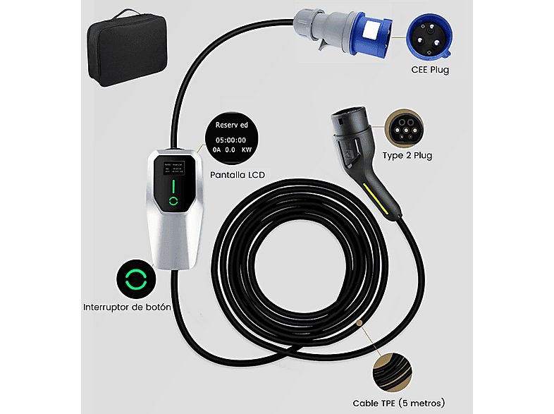 1:cargadores-vehiculos-electricos-junsun-tipo-2-portatil-de-72kw-black-1.jpg|2:cargadores-vehiculos-electricos-junsun-tipo-2-portatil-de-72kw-black-2.jpg|3:cargadores-vehiculos-electricos-junsun-tipo-2-portatil-de-72kw-black-3.jpg|4:cargadores-vehiculos-e