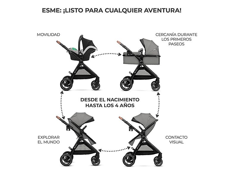 1:carrito-de-bebe-trio-2-en-1-esme-silla-de-paseo-y-grupo-0-ligero-plegable-funcional-y-comodo-para-bebes-kinderkraft-gris-1.jpg|2:carrito-de-bebe-trio-2-en-1-esme-silla-de-paseo-y-grupo-0-ligero-plegable-funcional-y-comodo-para-bebes-kinderkraft-gris-2.j