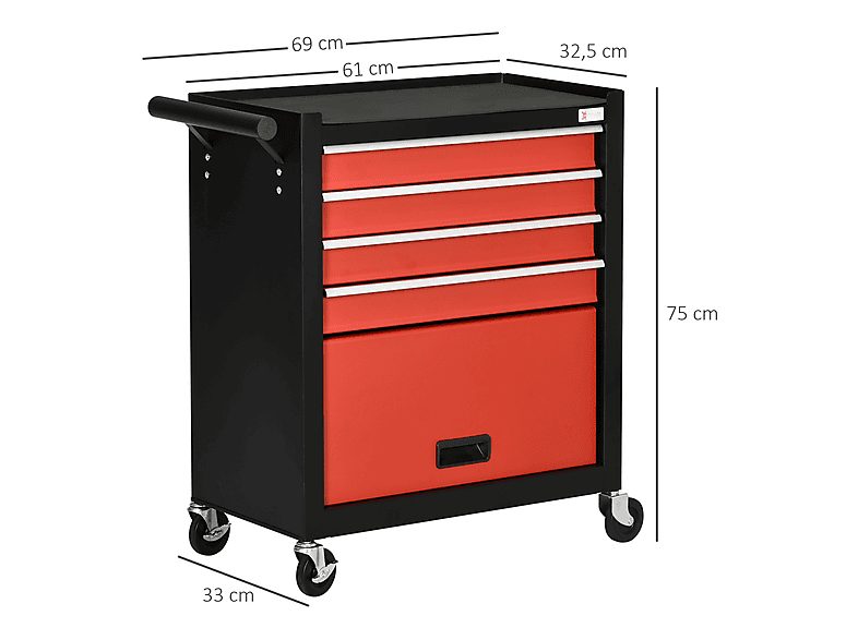 1:carro-de-herramientas-durhand-b20-086v00bk-1.jpg|2:carro-de-herramientas-durhand-b20-086v00bk-2.jpg|3:carro-de-herramientas-durhand-b20-086v00bk-3.jpg|4:carro-de-herramientas-durhand-b20-086v00bk-4.jpg|5:carro-de-herramientas-durhand-b20-086v00bk-5.jpg|